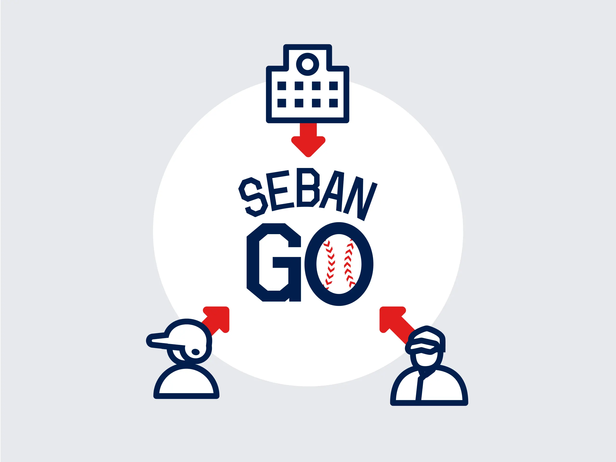 SEBANGO